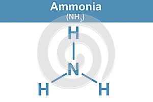 Chemistry illustration of Ammonia in blue