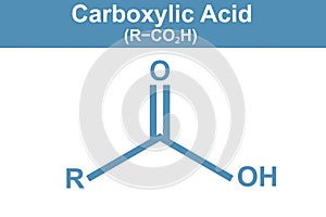 Chemistry illustration of carboxylic acid in blue