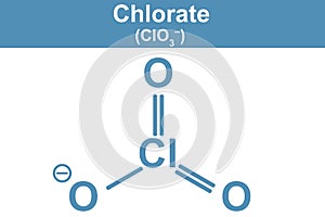 Chemistry illustration of Chlorate in blue photo