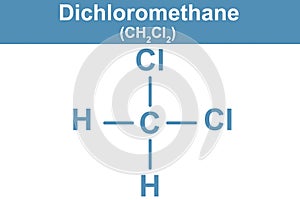 Chemistry illustration of Dichloromethane in blue