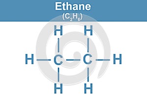 Chemistry illustration of Ethane in blue