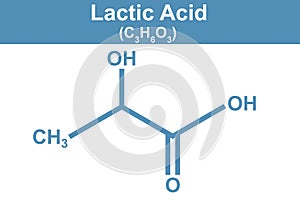 Chemistry illustration of lactic acid in blue