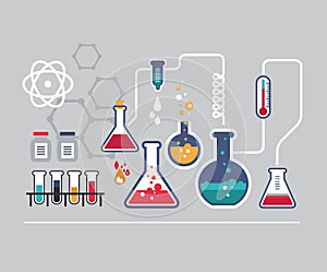 Chemistry infographic