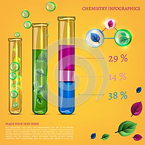 Chemistry infographic