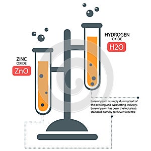 Chemistry Lab Elements