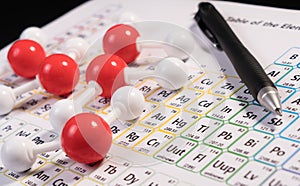 Chemistry model atom of molecule water scientific elements on pe
