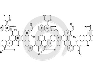 Chemistry science formula on book