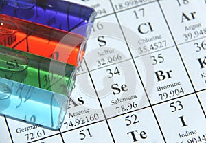 Chemistry. Test tube series