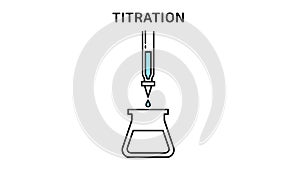 Chemistry Titration Process Diagram