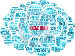 Chemo Brain Word Cloud photo