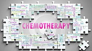 Chemotherapy as a complex subject, related to important topics spreading around as a word cloud photo