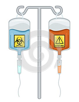 Chemotherapy Drugs - Biohazard and Cytotoxic