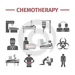 Chemotherapy icons set