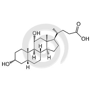 Chenodeoxycholic acid. Bile acid. Chemical molecular formula Chenodeoxycholic acid. Vector illustration on isolated photo