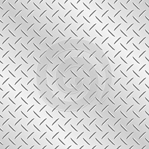 Chequer Plate Metal Background