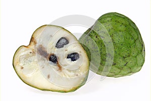 Cherimoya