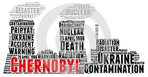 Chernobyl word cloud concept