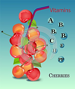 Cherries and the vitamins they contain.