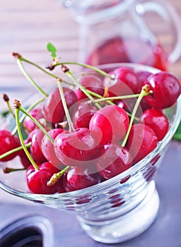 Cherry