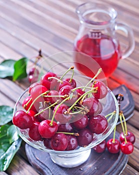 Cherry and juice