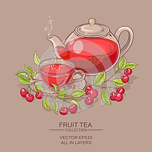 Cherry tea illustration