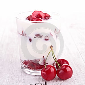 Cherry yogurt