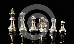 Chess Business Ideas for Competitiveness, Success and Leadership