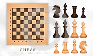 Chess and chess board set, chessmen banner, realistic drawing. Black, white piece pawn, king, queen, bishop, knight, rook, with