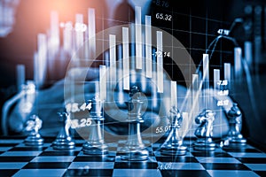 Chess game on chess board on stock market or forex trading graph chart for financial investment concept. Economy trends for