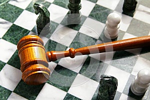 Chess law