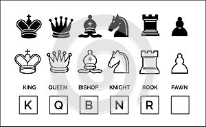 Chess name letters