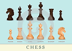 Chess set, chessmen banner, poster, realistic drawing. Black and white piece pawn, king, queen, bishop, knight, rook, with signed