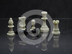 Chess - Winning Strategy