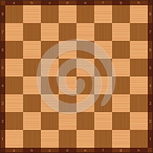 Chessboard Algebraic Notation Top View Wooden Texture photo