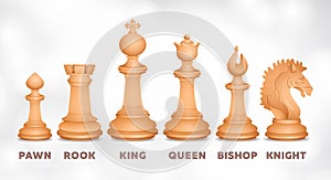 Chessmen, chess set, realistic drawing. Figurines for intellectual game, piece pawn, king, queen, bishop, knight, rook, with