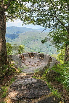 Chestoa Overlook in Western North Carolina