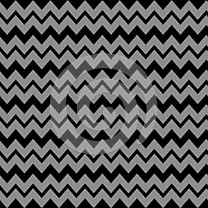 Chevron pattern