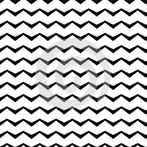 Chevron pattern