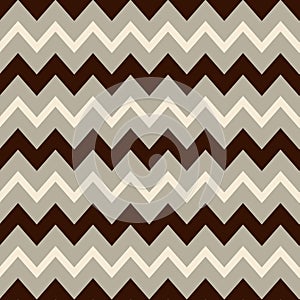 Chevron pattern