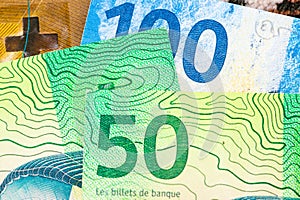 CHF Currency Amidst Swiss Inflation Challenges