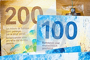 CHF Currency Amidst Swiss Inflation Challenges