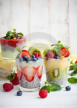 Chia and berry smoothies