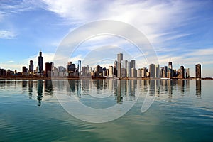 Chicago skyline