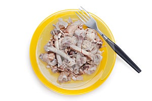 Chicken bones on plate