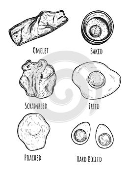 Chicken egg cooking options and dish