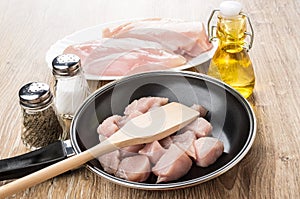 Chicken meat in frying pan, salt, pepper and vegetable oil