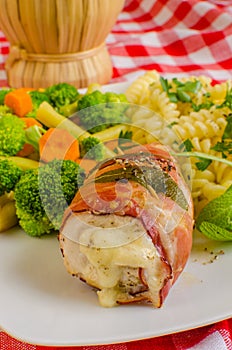 Chicken saltimbocca
