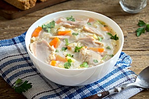 Chicken and Wild Rice Soup