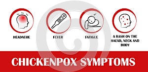 Chickenpox symptoms, Pictograms with names of individual symptoms