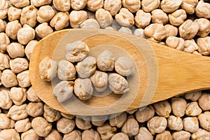 Chickpeas. Grains in wooden spoon. Close up. photo
